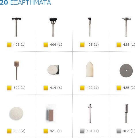 Dremel 684 Σετ Εξαρτημάτων Πολυεργαλείων 20τμχ 26150684JA