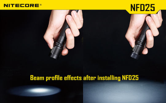 NiteCore NFB25 Filtru lentilă Roșu
