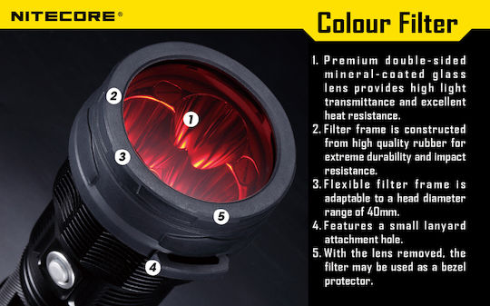 NiteCore NFD60 Objektivfilter Weiß