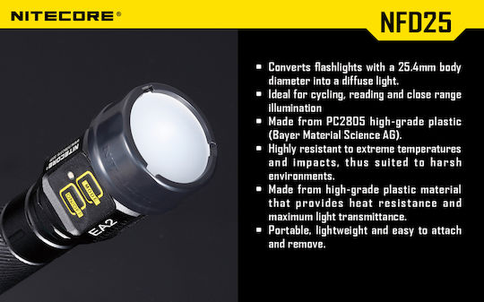 NiteCore NFD25 Objektivfilter Weiß