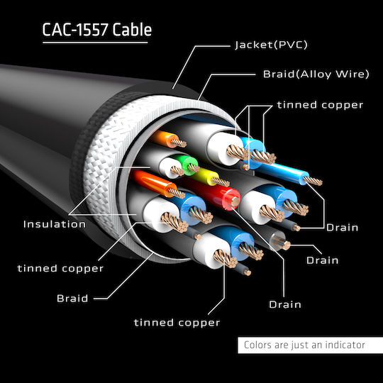 Club3D USB 3.0 Video Cable USB-C male - DisplayPort Μαύρο 1.8m CAC-1557