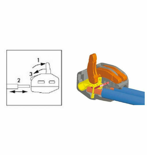 Elmark Κλέμα Ταχείας Σύνδεσης 5x0.08-4mm2 32A 400V (31023)