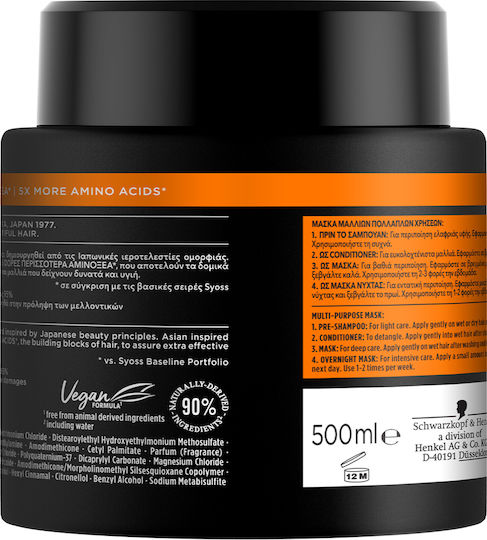 Syoss Repair Boost Hair Mask for Repairing 500ml