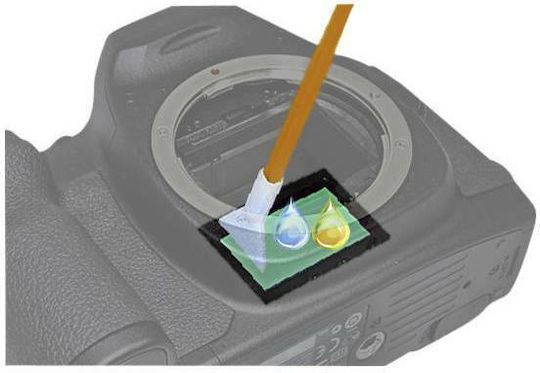 Visible Dust EZ Plus Kit Vdust 1.0 Sensor Cleaning
