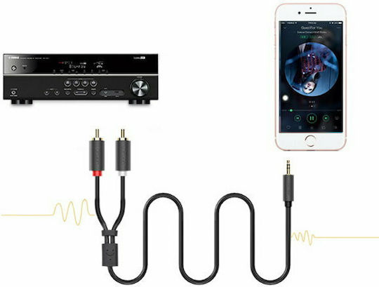 Ugreen Καλώδιο Ήχου 3.5mm male - RCA male Μαύρο 2m με Επίχρυσους Ακροδέκτες 10584
