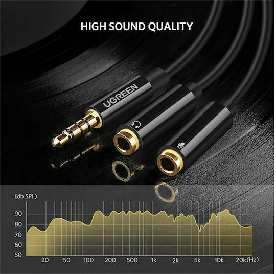 Ugreen TRRS 3.5mm Male - 3.5mm Female Audio Cable Black 0.2m with Gold Plated Terminals 30620