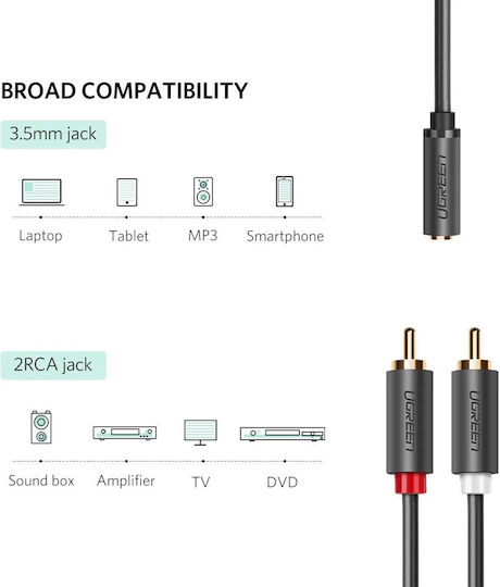 Ugreen 3.5mm Female to RCA Male Audio Cable Gray 0.25m with Gold Plated Terminals 10561