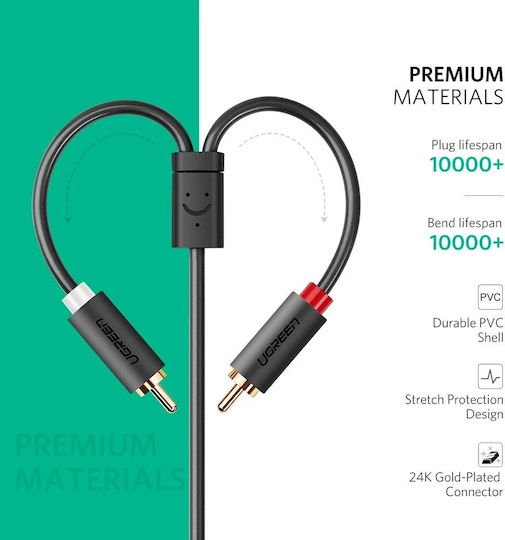 Ugreen 3.5mm Female to RCA Male Audio Cable Gray 0.25m with Gold Plated Terminals 10561