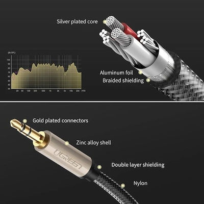 Ugreen Cable 3.5mm male - 3.5mm male Γκρι 0.5m (10601)