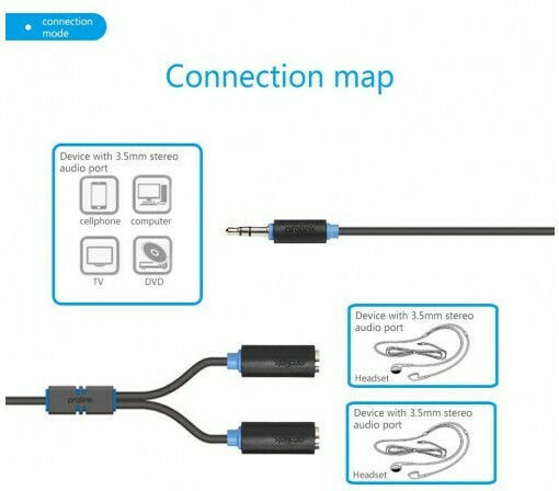 Prolink 3.5mm Jack Cable 3.5mm Male - 3.5mm Female Black 0.3m PB-107-0030