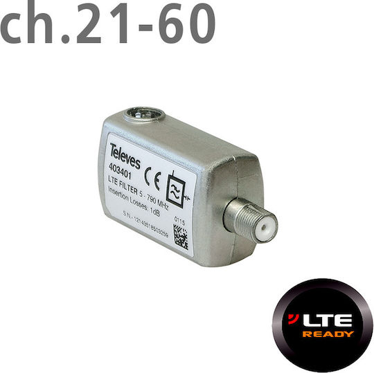 Televes HR (High Rejection) LTE/4G Φίλτρο Δορυφορικής 403401
