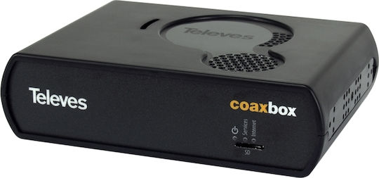 Televes CoaxBox Device