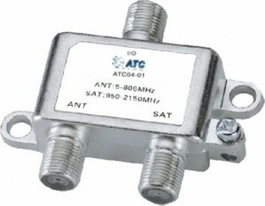 ATC TV Sat Μίκτης