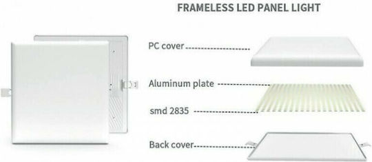Atman Square Recessed LED Panel 36W with Cool White Light 6000K 22.5x22.5cm