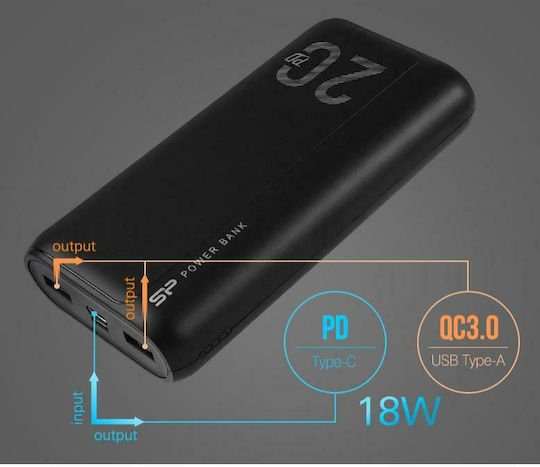 Silicon Power QS15 Power Bank 20000mAh cu 2 Porturi USB-A și Port USB-C Livrarea energiei / Quick Charge 3.0 Negru
