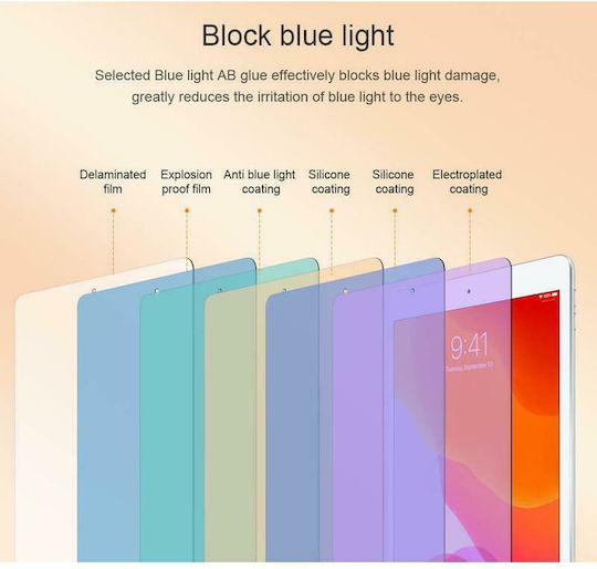 Nillkin V+ Anti-Blue Light 0.33mm Tempered Glass (iPad Pro 2018 12.9”)