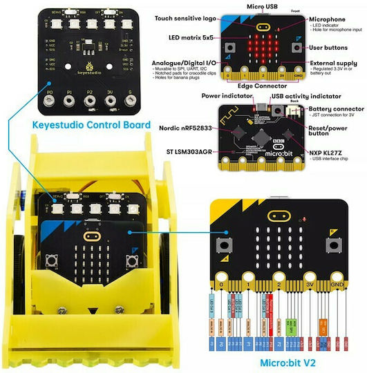Keyestudio (KS4026)