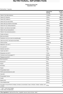 Hammer Nutrition Premium Insurance Caps 120 κάψουλες