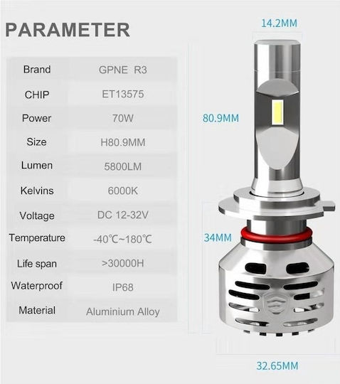Bizzar Lampen Auto R3 Head Light HB4-9006 LED 6500K Kaltes Weiß 12V 70W 2Stück