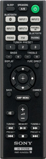 Sony STR-DH190 Интегриран Hi-Fi усилвател Stereo 100W/8Ω Черен