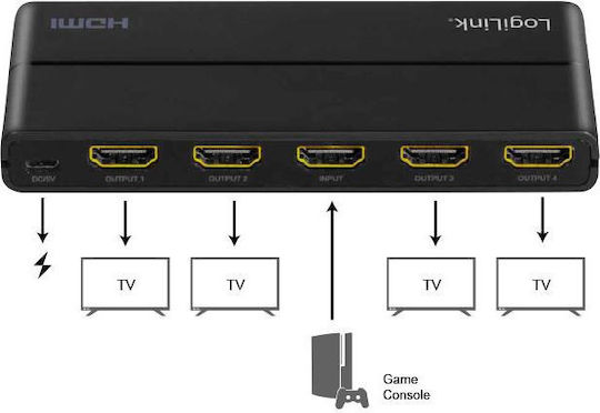 LogiLink 1x4-Port 4K 60Hz Downscaler HDMI Splitter HD0037