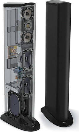 GoldenEar Triton Two + Αυτοενισχυόμενα Ηχεία 1200W (Ζεύγος) Μαύρα
