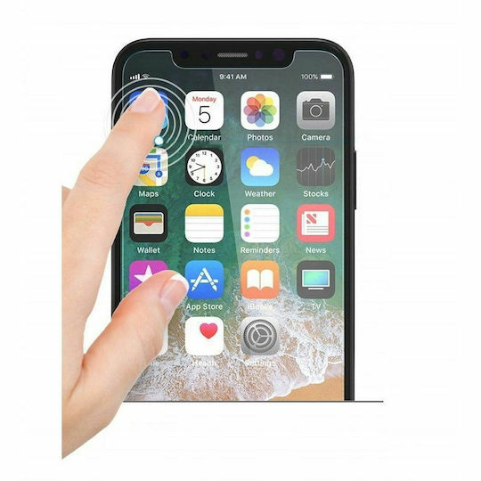 Hofi Glass Pro+ Защитен екран за Превключвател в Прозрачен цвят