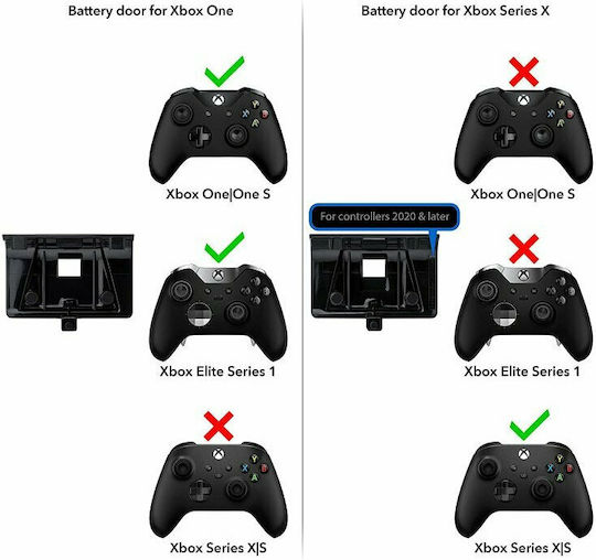 PDP Dual Ultra Slim Charge system Βάση Φόρτισης για 2 χειριστήρια Xbox Series X/S Μαύρη 049-009-EU