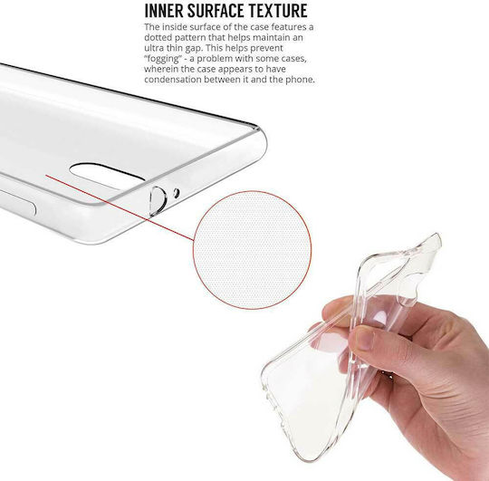 Back Cover Silicon 0.5mm Transparent (Galaxy A20e)