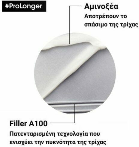 L'Oréal Professionnel Pro Longer Κρέμα Θερμοπροστασίας Μαλλιών 150ml