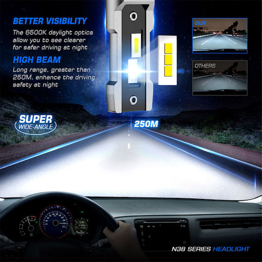 NovSight Λάμπες Αυτοκινήτου H4 LED 6500K Ψυχρό Λευκό 12-24V 80W 2τμχ