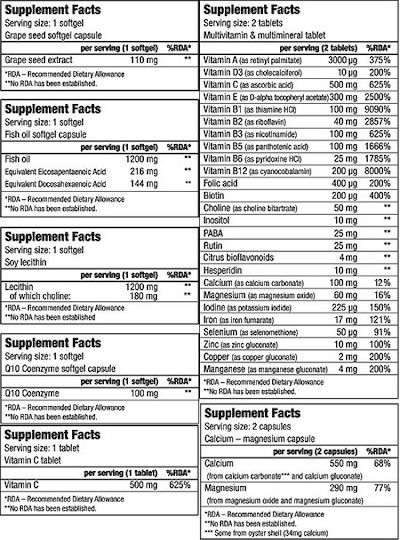Biotech USA Daily Pack Multivitamină 30buc
