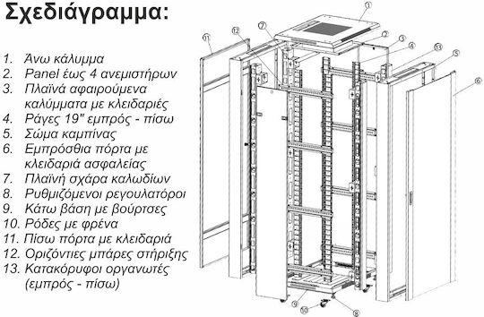 Central Επιδαπέδια Καμπίνα Rack 32U με 2 Διάτρητες Πόρτες 80x80x163cm Μαύρο 9900 4 800 32/C2