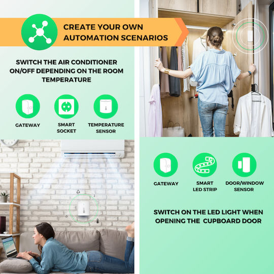 Nous E1 Inteligent Gateway Wi-Fi / Bluetooth / Zigbee Compatibil cu Google Home, Alexa, IFTTT & SmartThings