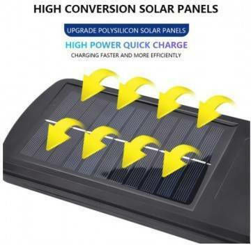 Ηλιακό Φωτιστικό Δρόμου 450W Ψυχρό Λευκό 5200K με Αισθητήρα Κίνησης και Τηλεχειριστήριο IP65