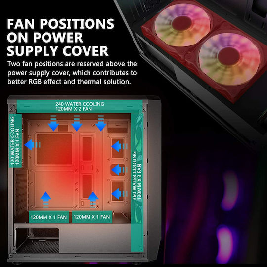 Darkflash Water Square 5 Gaming Midi-Turm Computergehäuse mit Seitenfenster Schwarz