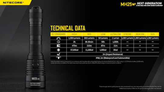 NiteCore Rechargeable Flashlight LED IP68 with Maximum Brightness 1300lm MH25V2 1 × 18650, 2 × CR123, 2 × RCR123 Black
