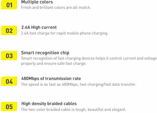 Baseus Crystal Shine Geflochtenes USB 2.0 Kabel USB-C männlich - USB-A 100W PD Blau 1.2m CAJY000403