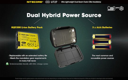 NiteCore Презареждащ се Челник LED IP66 с Максимална Яркост 520лм UT27 Pro 3 × AAA Черен