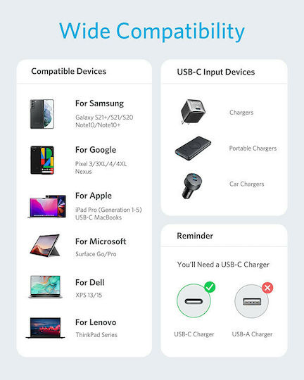 Anker Powerline III Редовна USB 2.0 Кабел USB-C мъжки - USB-C мъжки 100W Черен 1.8м (A8856H11)