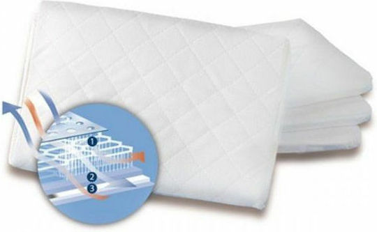 Aerosleep Sleep Safe Бял 30x46бр