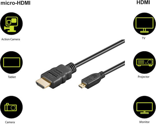 Goobay HDMI 1.4 High Speed 1080p 120Hz Cable HDMI Male - Micro HDMI Male 1.5m Black