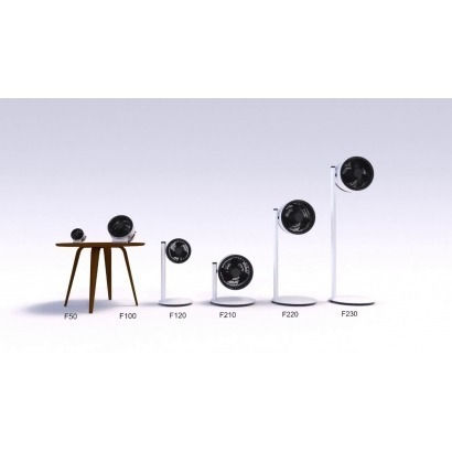 Boneco F50 2.25W