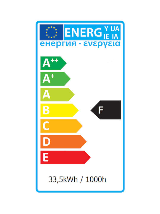 Philips Smart Πλαφονιέρα Οροφής Μπάνιου 42.5εκ. Λευκή με Ενσωματωμένο LED και Τηλεχειριστήριο