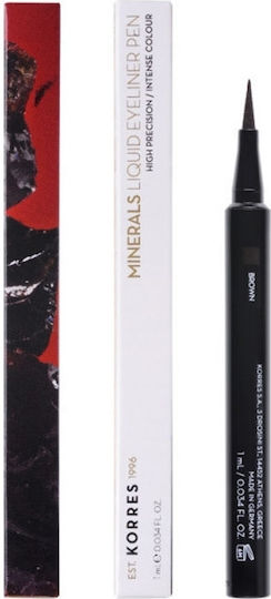 Korres Minerals Liquid Waterproof Eye Liner Pen 1ml