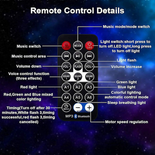 Led Παιδικό Φωτιστικό Projector Starry A με Προβολή Αστεριών Μαύρο
