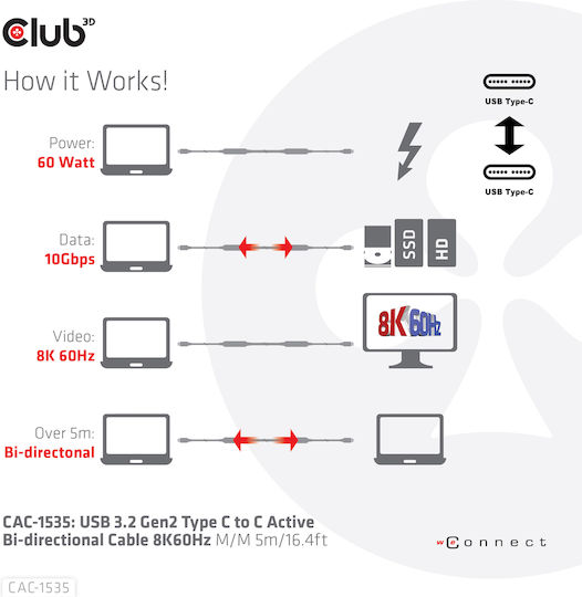 Club3D USB 3.2 Video Cable USB-C male - USB-C 60W PD Μαύρο 5m CAC-1535