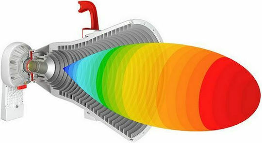 RF Elements UltraHorn Εξωτερική Κεραία WiFi Κατευθυντική 24dBi
