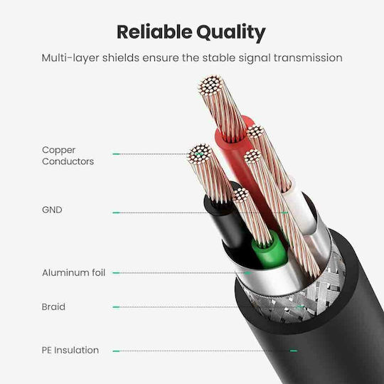 Ugreen 2m USB 2.0 Cable A-Male to B-Male (20847)