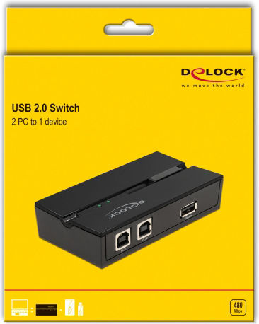 DeLock KVM & Datenumschalter 11491